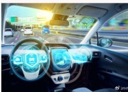 ADAS普及加速，安全硬件成标配 | 盖世汽车配置数据库