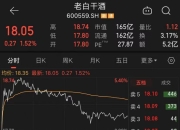 丰田集团计划减持电装股份，出售10%持股