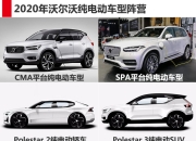 沃尔沃2025年后将在德国转为线上直销模式