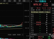 特斯拉股价在大摩下调目标价后下跌