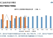 2024年1月新能源与燃油车型销量排行榜 | 盖世汽车国内乘用车终端销量数据
