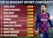 大众集团2023年业绩稳健，核心品牌集群营收1378亿欧元