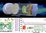 五分钟内充满电 澳大利亚研发新型锂硫电池