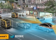 盖世周报 | 理想下调Q1销量目标；小米汽车超级工厂正式揭幕