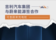 深化储充换产业合作，中安能源与蔚来能源签署合作协议