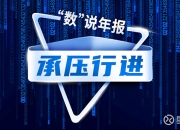 李斌：说亏损不如讲投入，要保持战略定力