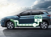 新能源汽车，纯电不是唯一选择