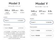 盖世周报 | ​小米SU7上市24小时大定88898台；传特斯拉削减上海工厂产量