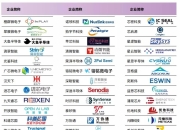 喜讯！Sonatus荣获2024“中国汽车软件新锐企业”奖