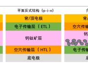 唐唯实：未来十年，电动汽车电池的重量需减半