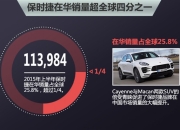 【国际快讯】宝马宣布增加在华投资200亿​；特斯拉将在内华达工厂裁员693人；保时捷一季度营业利润下降