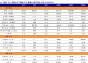 Q1净利微增7%，宁德时代股东总数较2023年年末减少10728户