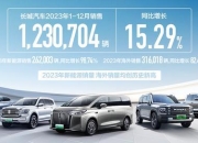 通用汽车2023年电动车产量不及目标一半