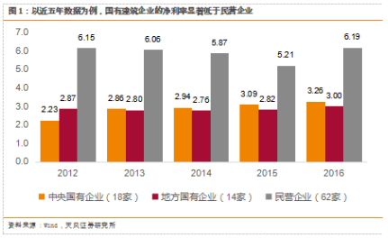 万辆小目标达成,