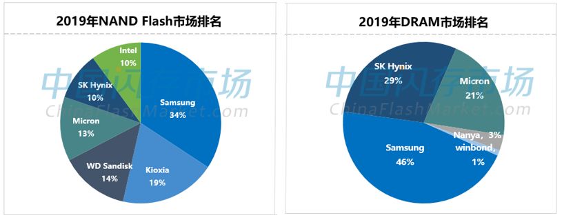 墨西哥成为中国汽车产业链投资新热土：企业竞相进驻，占据约1/4市场