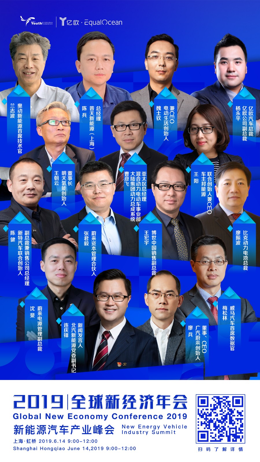 汽车相关企业大搞产业基金，不务正业？