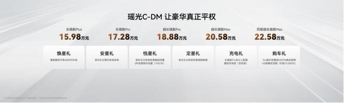 “中国心”混动系统+十佳底盘，星途瑶光C-DM预售价17.28万元起