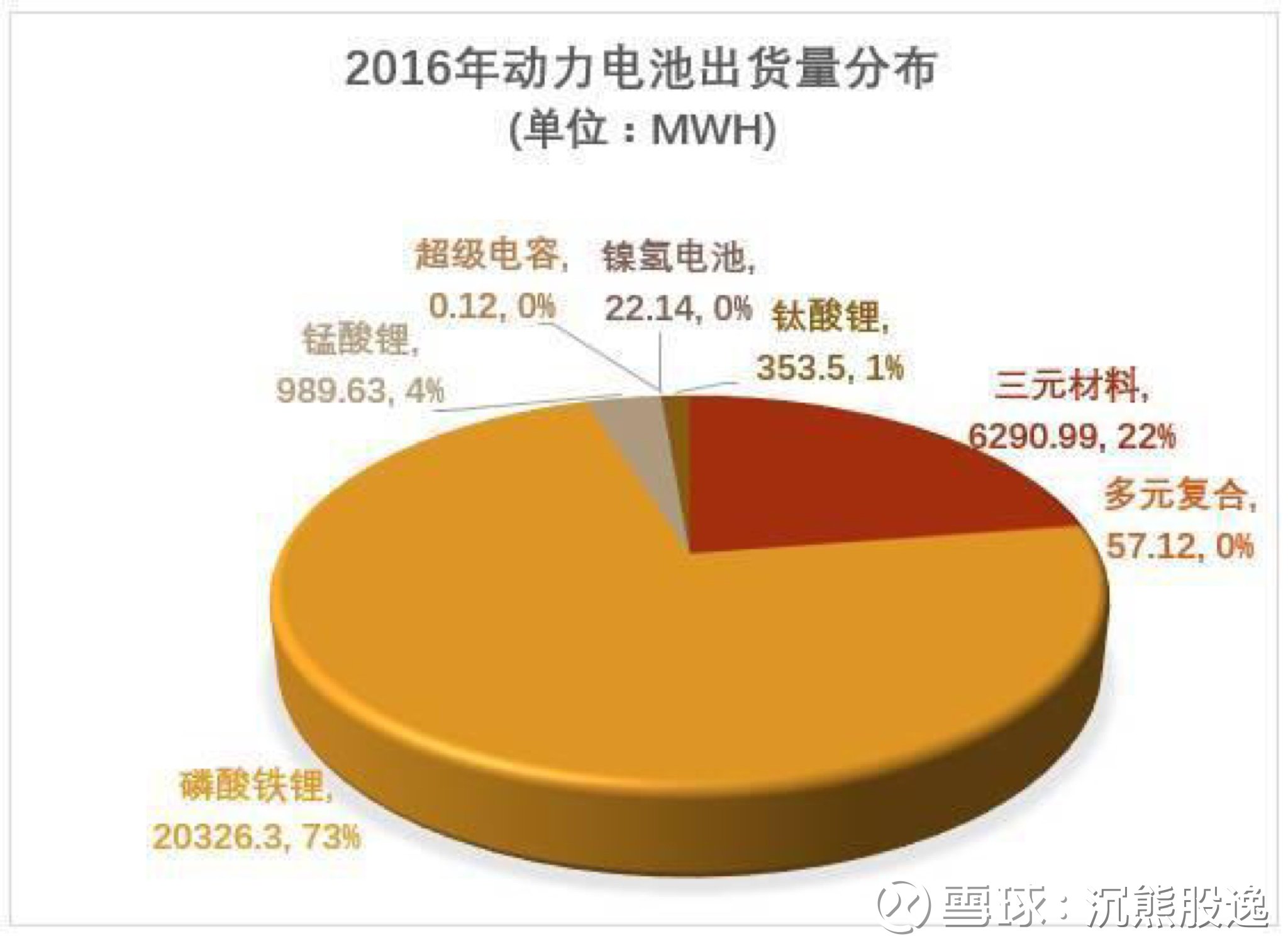 再入水！宁德时代船用动力电池领域有新进展