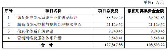 锂业龙头预计2023年净利润同比下降69.76%-79.52%