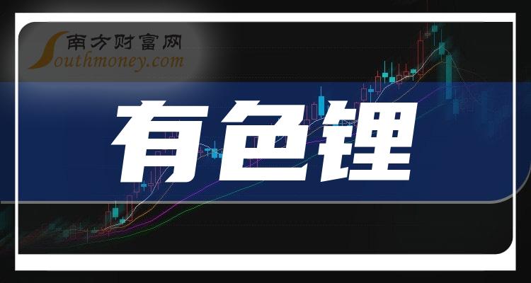 锂业龙头预计2023年净利润同比下降69.76%-79.52%