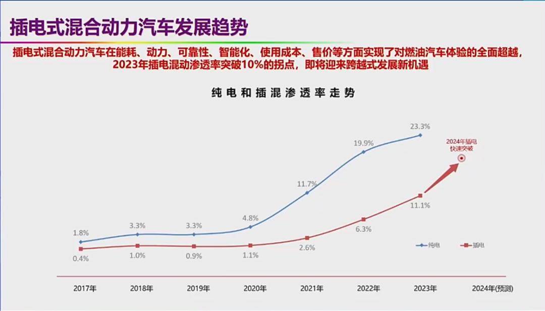 一年2.8个亿、稳坐欧洲汽车高管薪酬榜第一，他凭什么？