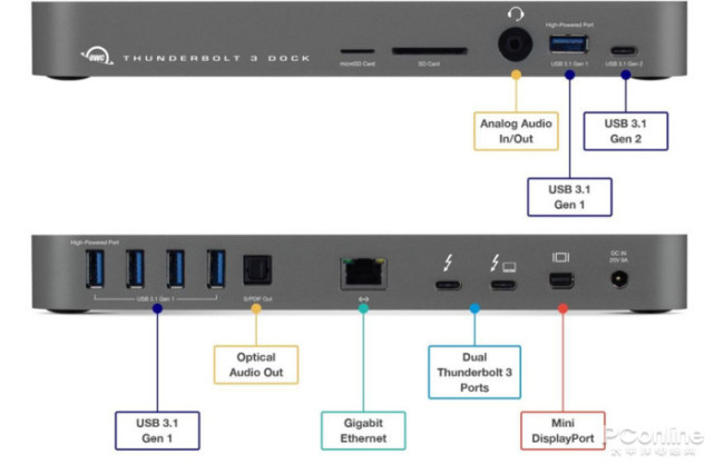 Inova推出全新APIX3® SerDes产品 支持多达4台菊花链式显示器