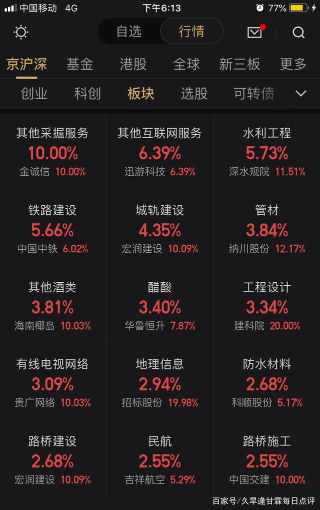 各板块全线发力，月销20万辆只是吉利的新起点