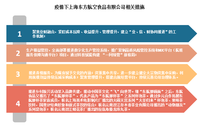 减产、裁员，电池厂的新出路在哪？