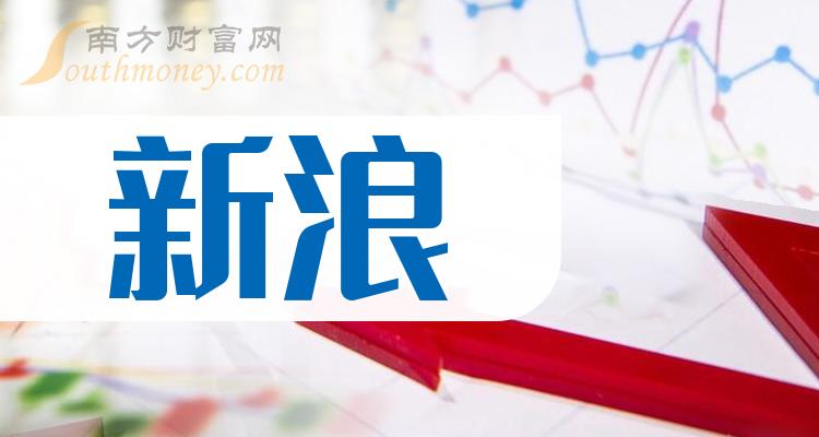 吉利拟向法巴个人金融出售吉致汽车金融5%股权，作价4.21亿