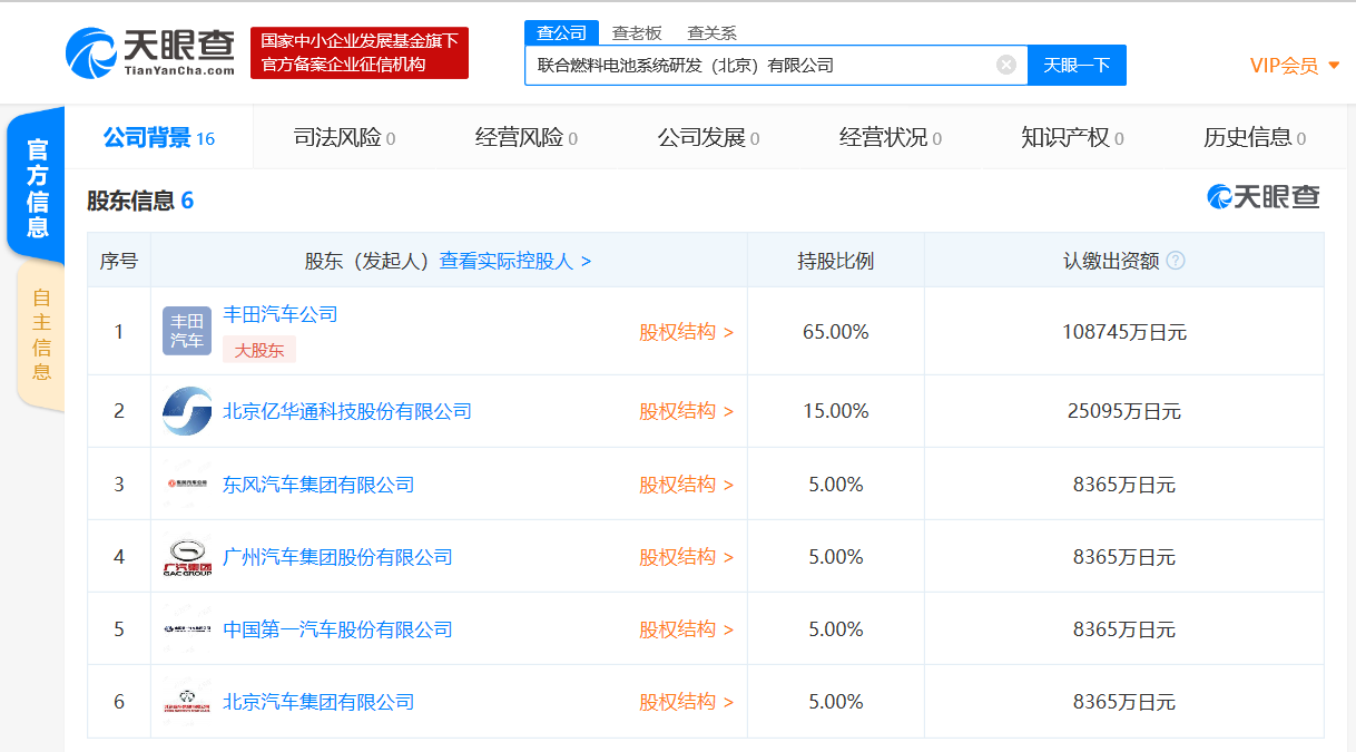 马自达与松下能源签署电池供应协议，同时松下计划出售汽车系统业务