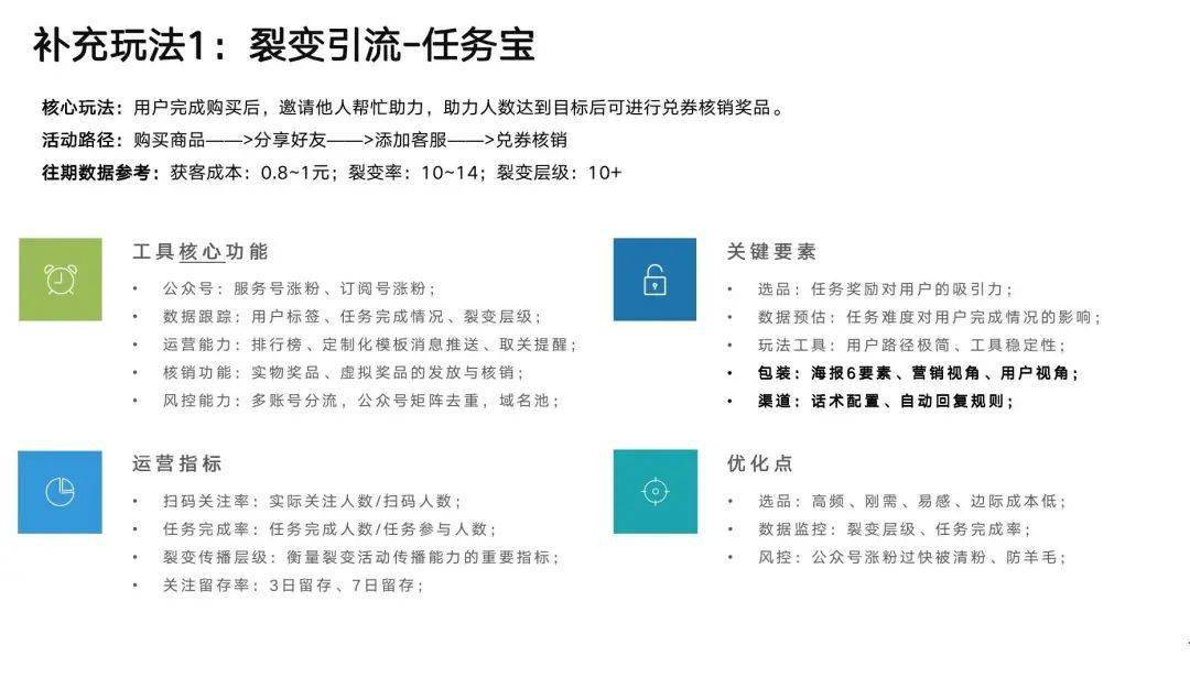 理想新调整：推出矩阵组织2.0，整合产品与商业