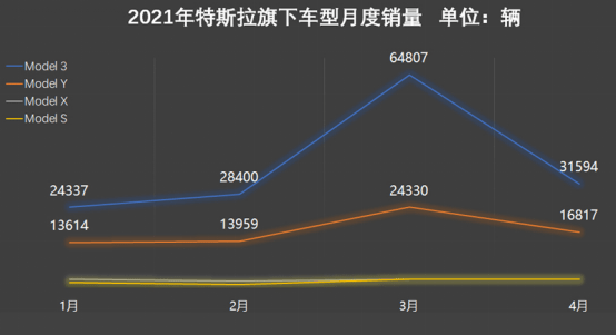 路特斯科技发布2023年财报