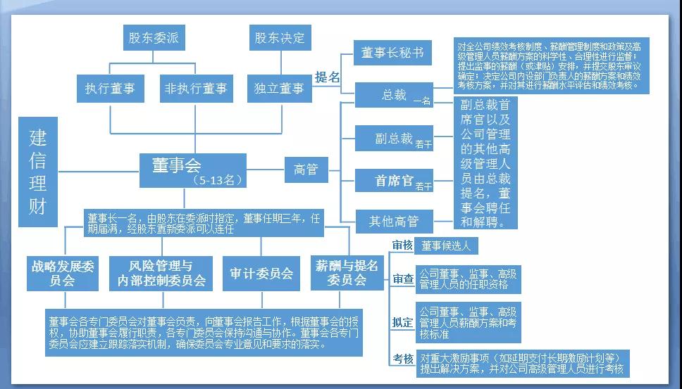 收归产品规划等职能，丰田改革大发业务架构