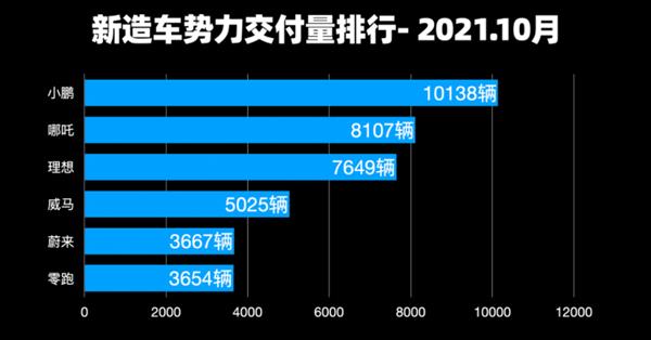 马斯克：特斯拉市值有望超苹果和沙特阿美总和