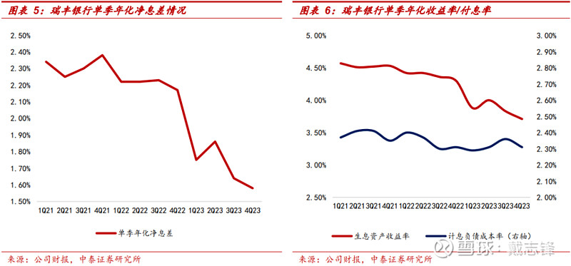 盛邦安全2023年营收增长23%，网空地图产品营收增长42%