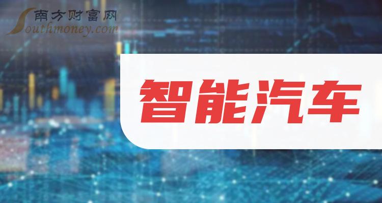 华阳集团2023年营收同比增长 26.59%，新能源车订单大幅增加