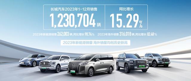 通用汽车2023年电动车产量不及目标一半