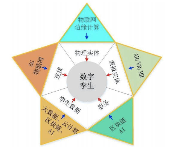 知迪科技与深信科创达成战略合作，携手打造智能驾驶仿真测试工具链新生态