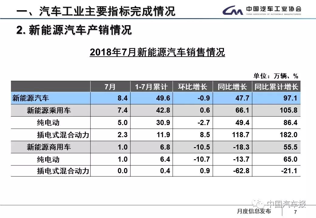 年销售额达916亿欧的博世，却将“降本”之剑高悬