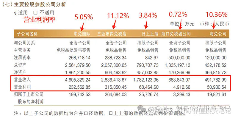 18家车企2023年财报：合计盈利不到500亿元