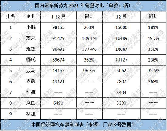 稳步发展新高度 华晨宝马第600万辆整车下线