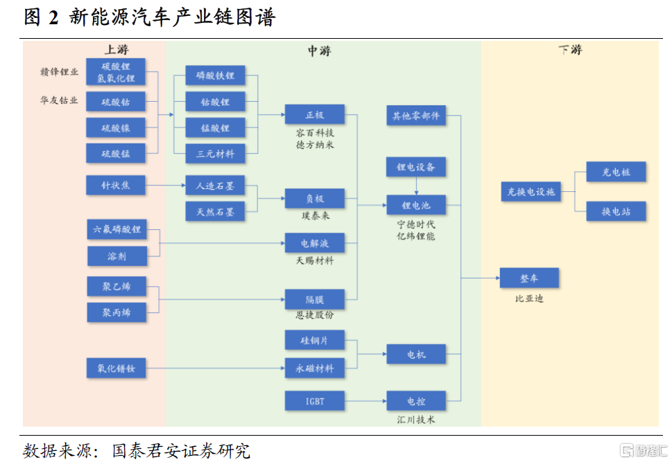 中国汽车产业链深耕印度：汽车消费需求旺盛，乘用车销量一季度增长11.6%