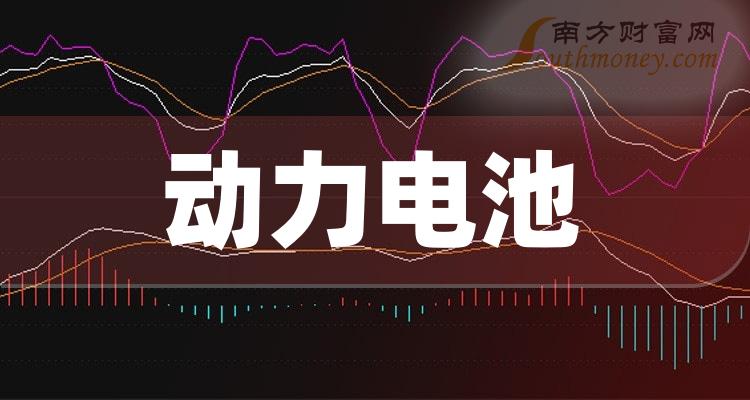 宁波大学开发出超低浓度电解液 用于锂离子电池