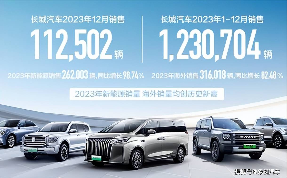 2023年汽车产销突破3000万辆，新能源市占率31.6%