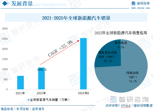 美国研究人员开发新方法 将车用复合材料强度提高近60%